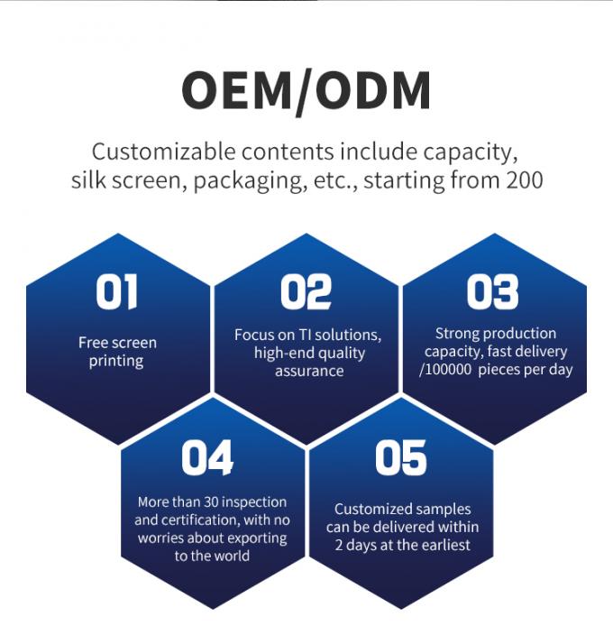 RoHs ISO Phone Feaglet OCA Touch Glass For LG Straight Glass 4